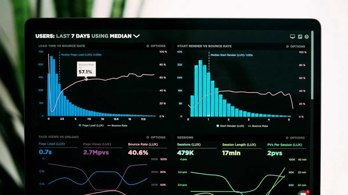 Laptop screen showing website analytics charts